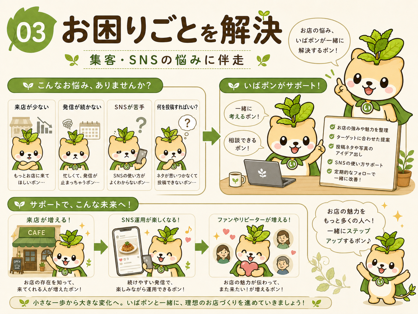 03 お困りごとを解決 — 集客・SNSの悩みに伴走